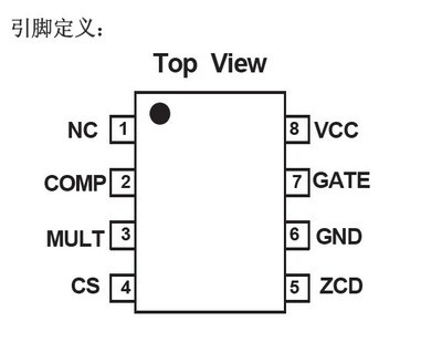 FT825 高PF值、PSR與隔離型LED驅動IC，滿足嚴苛CE認證要求